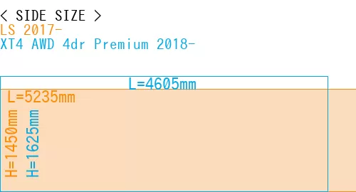 #LS 2017- + XT4 AWD 4dr Premium 2018-